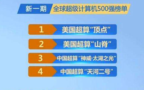 qq号怎么申请微信公众号_天河二号超级计算机面对公众开放申请_微信开放平台绑定公众号