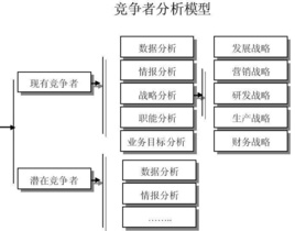 精液里出现黑色物质_iphone5s应用程序里出现代码_网站里出现最字