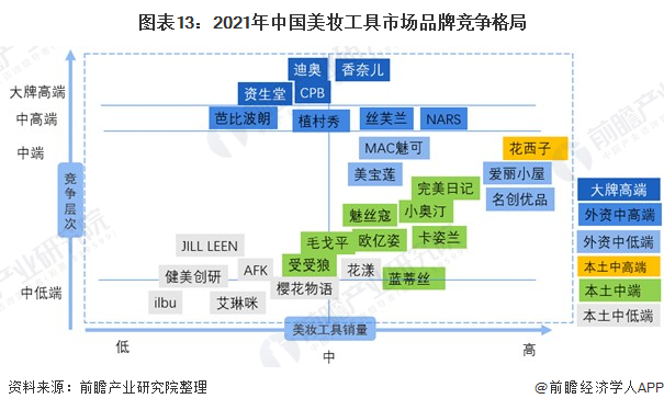 网站里出现最字_iphone5s应用程序里出现代码_精液里出现黑色物质