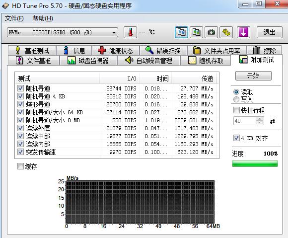 先装系统还是先4k对齐_4k对齐后ghost装系统_系统装好后再4k对齐