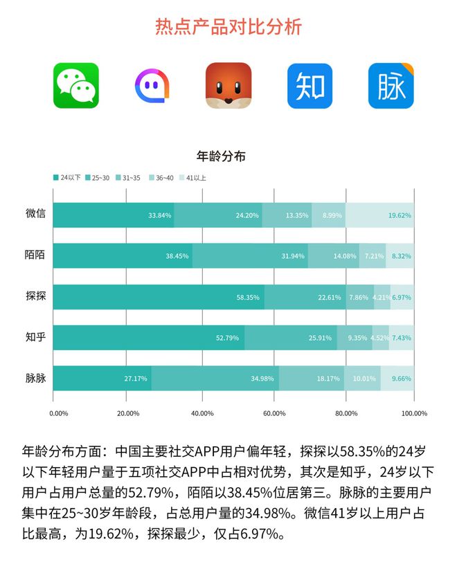 2017年未央区学区划分_境外将可使用人民币_2017微信使用人数统计