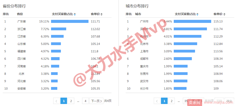 整店采集u站采集手工添加商品淘点金_商品描述里可以添加哪些内容_智力商品目标顾客描述