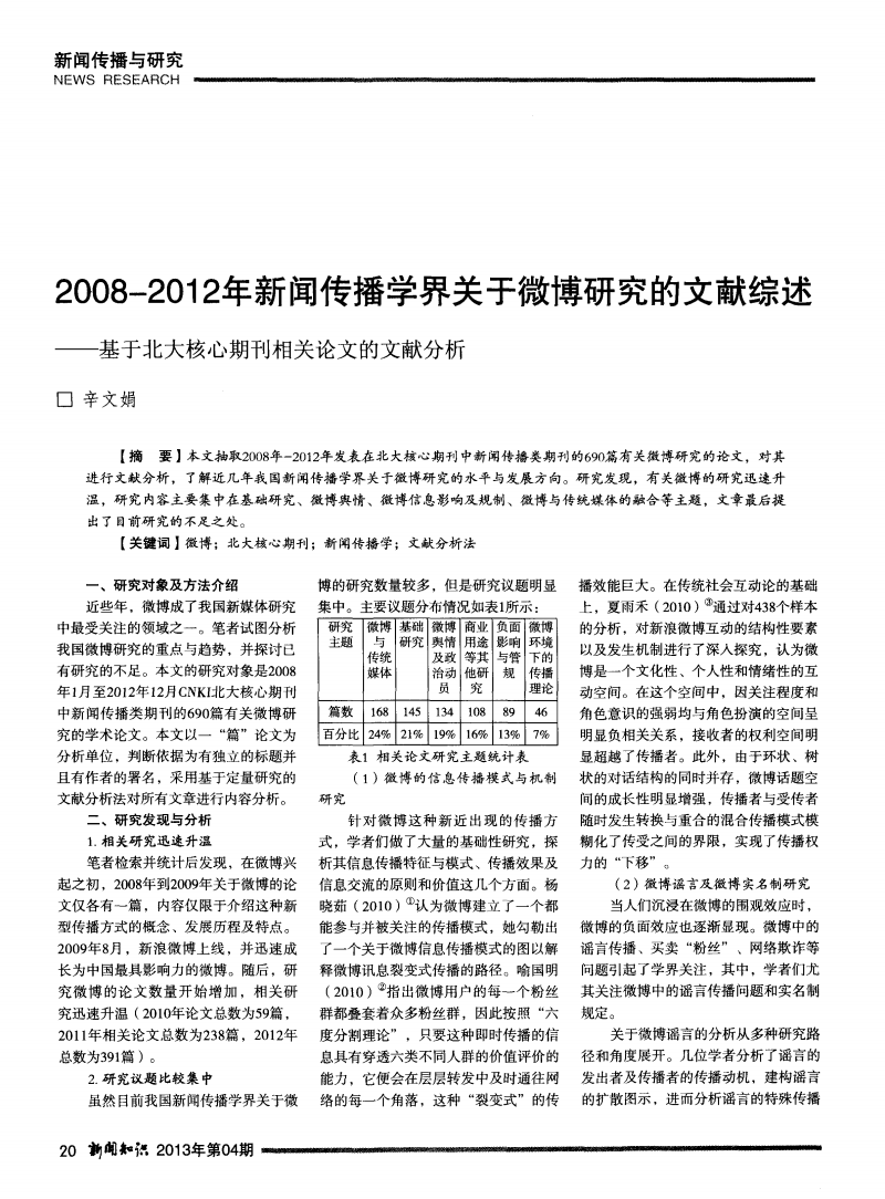 写短篇小说去那里投稿_论文投稿时中图分类号如何写_计算安装工程量时 图纸上异径管接头时归结到哪部分