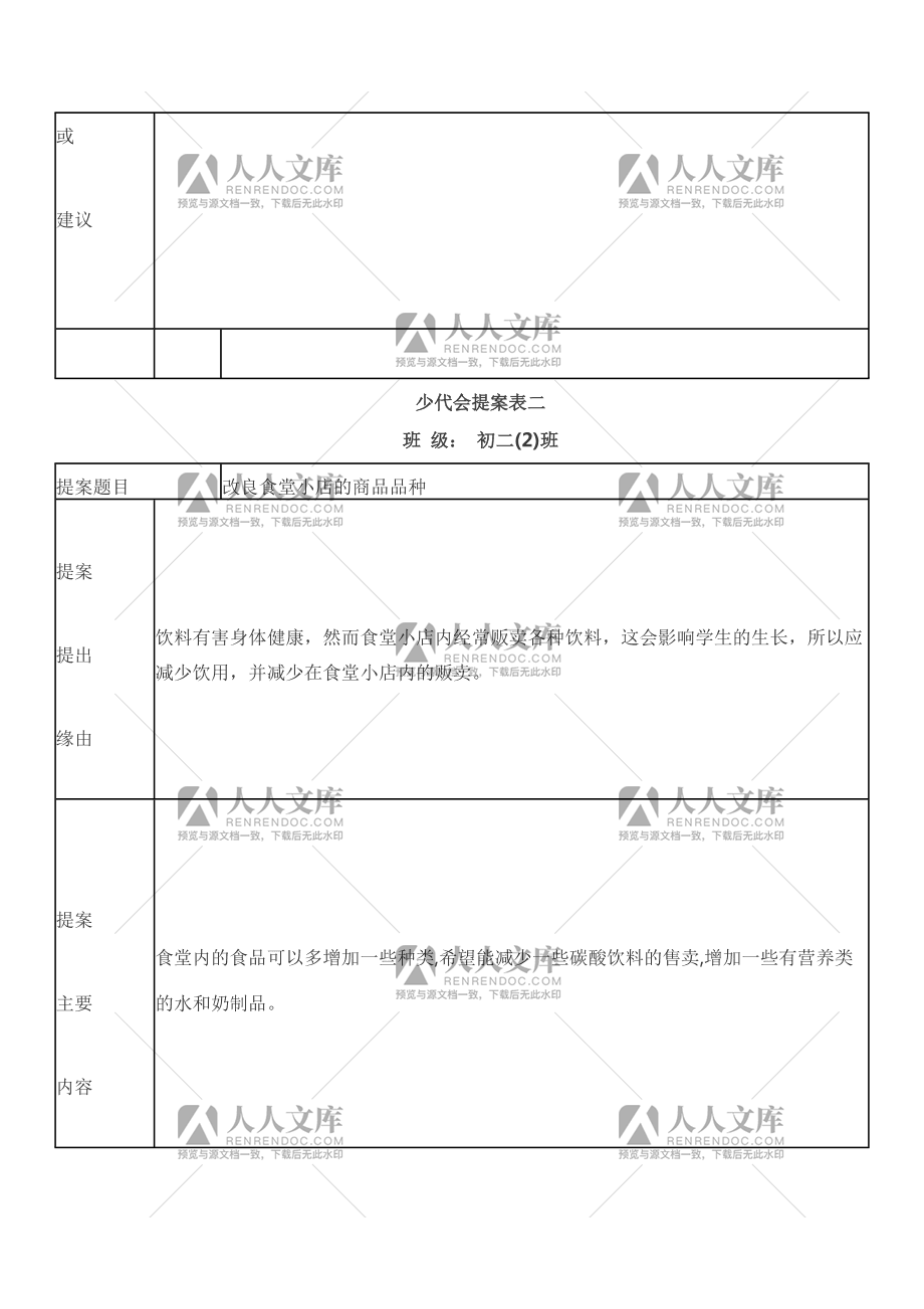 少代会提案表图片_红领巾提案表_模具公司压力机改善提案表