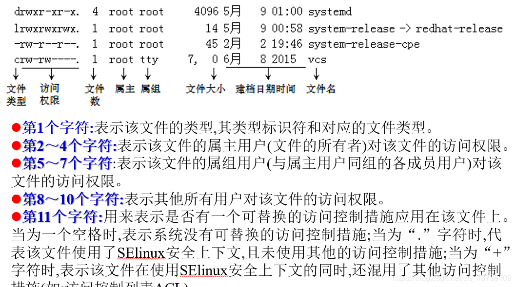 c盘根目录权限异常_c盘根目录权限_上传目录没有可写权限