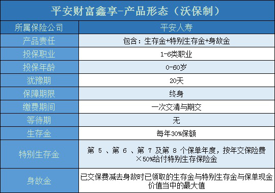 登录平安一帐通无法完整个人信息_平安一帐通_平安一帐通登陆