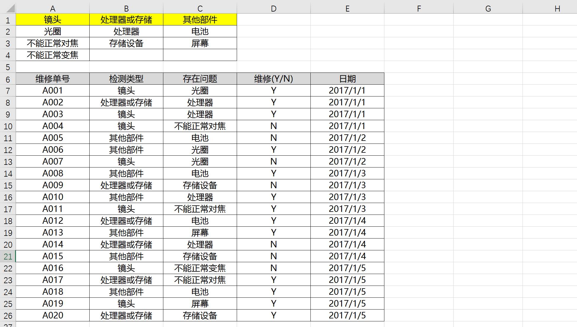 有做过语音标注员的吗_做外贸跟单员_五星级酒店客房预订员做什么的