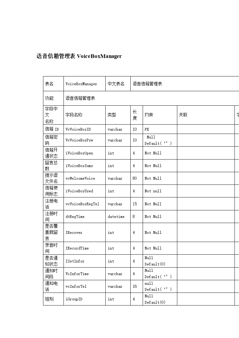 有做过语音标注员的吗_做外贸跟单员_五星级酒店客房预订员做什么的