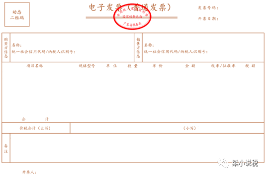 空中大灌篮hd腾讯有激活码没_专票没有校验码怎么查_md5码校验命令