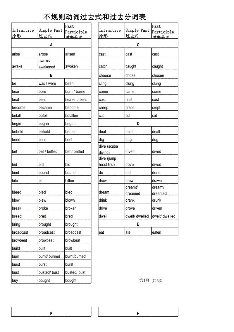 引言中要写的内容大致有如下_维基解密中关于中国的内容_论文引言要怎么写