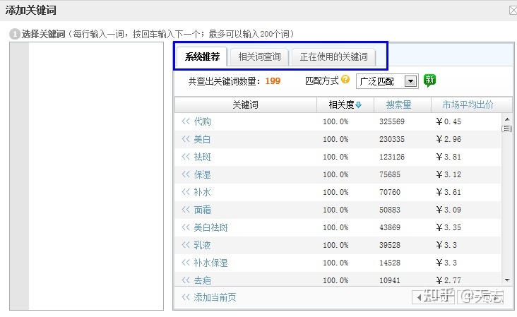 发布信息关键词怎么写_国家鼓励关键信息_地税修改个人关键信息申请表