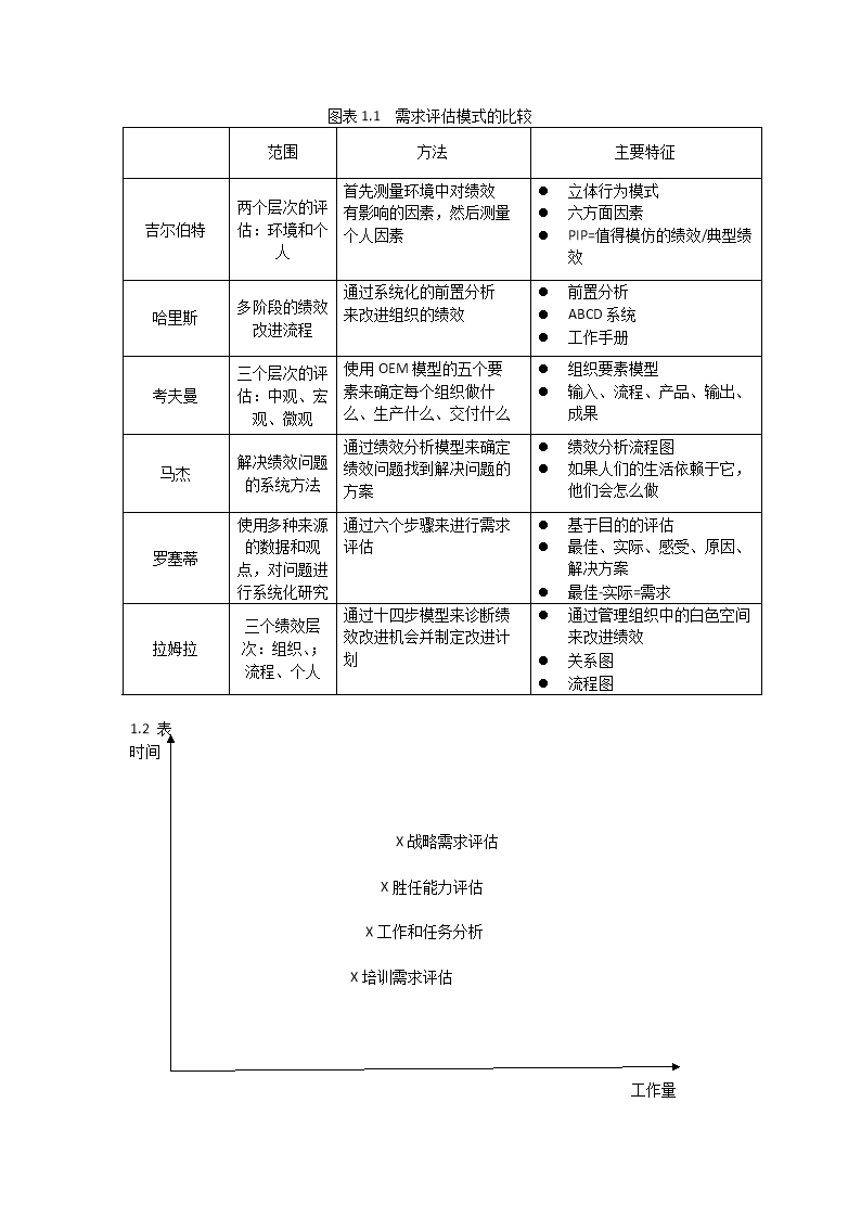 路上遇到问卷调查的人录音_益普索益调查有奖调查问卷网站_大学生就业调查问卷