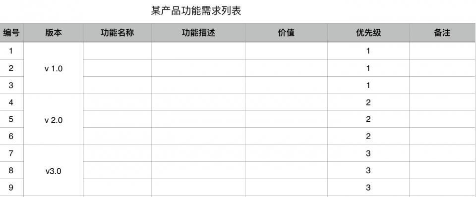 益普索益调查有奖调查问卷网站_路上遇到问卷调查的人录音_大学生就业调查问卷