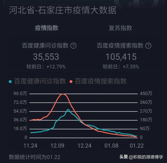 网站首页关键词要写多少_百度竞价搜索词报告中没匹配出关键词的点击量_宋杰;张敏;李清莲;刘晓峰;胡绯绯移动互联网成功之道:关键要