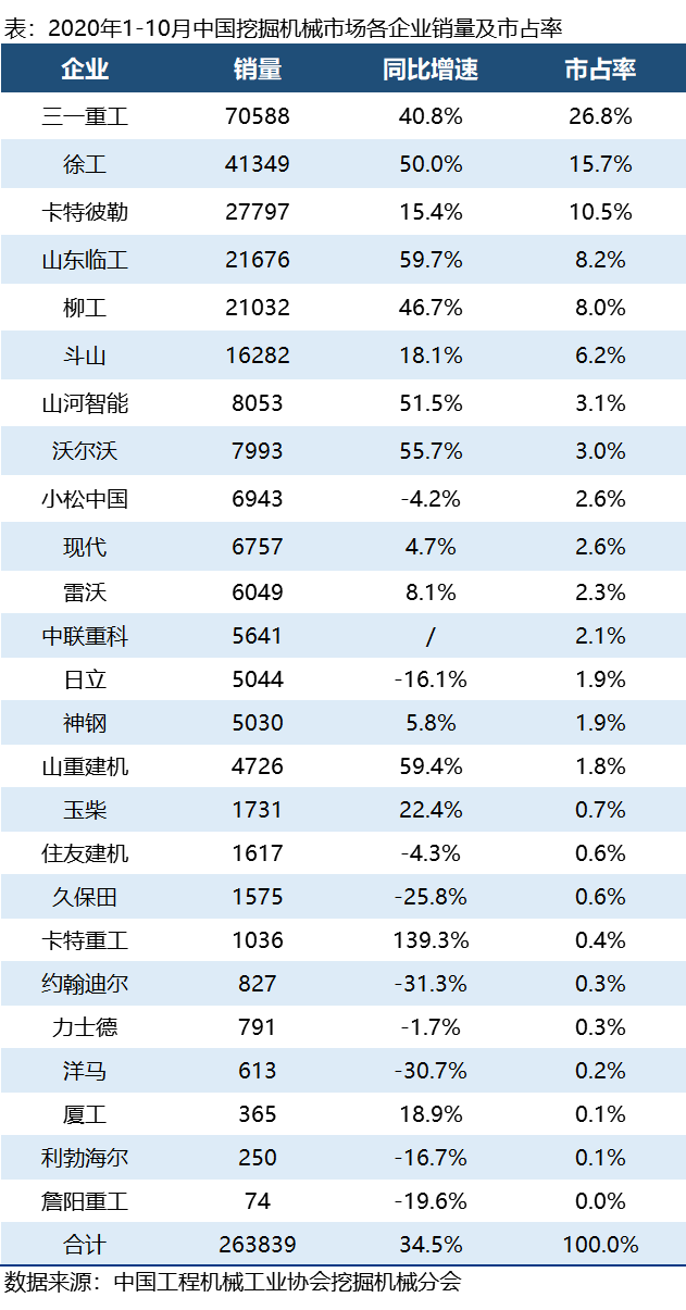 关键词排名查询好排名_日日顺物流单号查询 关键_百度竞价搜索词报告中没匹配出关键词的点击量