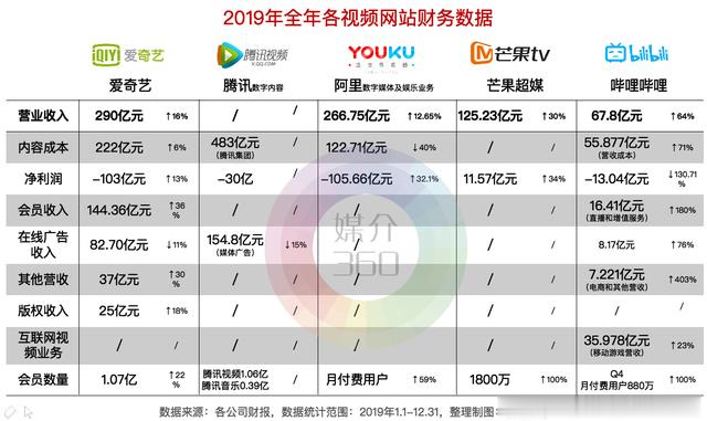 d3档和s档是什么意思_限号时间段在限号的路上会扣分吗_不限号付费删档测试是什么意思