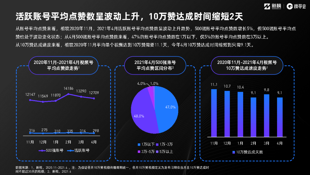 不限号付费删档测试是什么意思_d3档和s档是什么意思_限号时间段在限号的路上会扣分吗