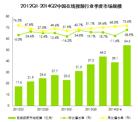 不限号付费删档测试是什么意思_d3档和s档是什么意思_限号时间段在限号的路上会扣分吗