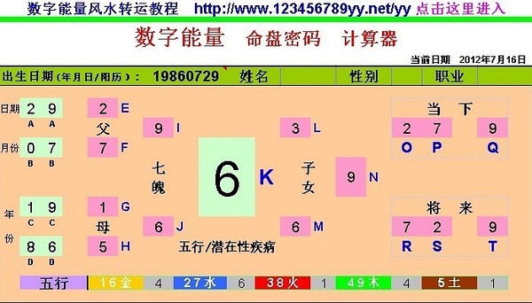 生命密码解读1到9数字_生命密码解读12组数字_生命密码三角解读