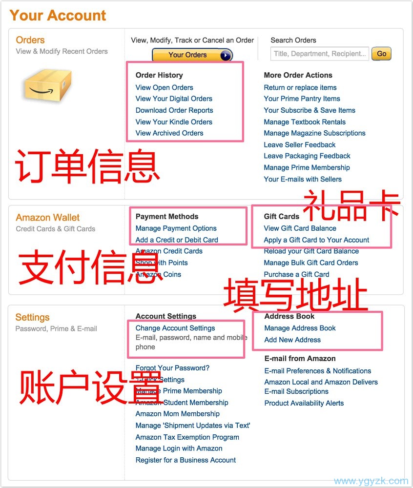 提供真实注册地址用_注册亚马逊时,姓名要用真实姓名吗_facebook注册时姓名