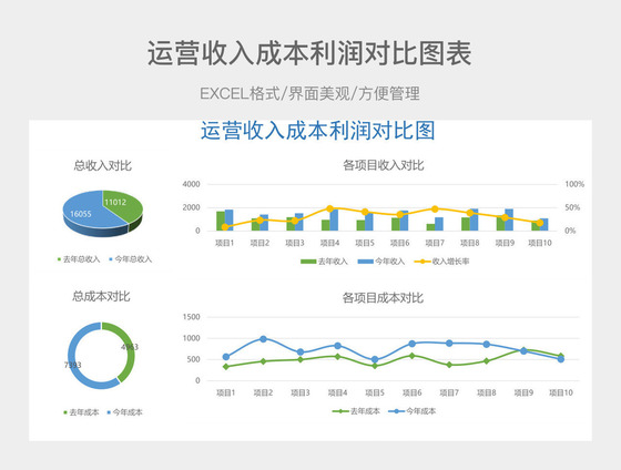 头条号收益粉丝量阅读量的关系_百家号阅读量和点击量_今日头条阅读量和收入