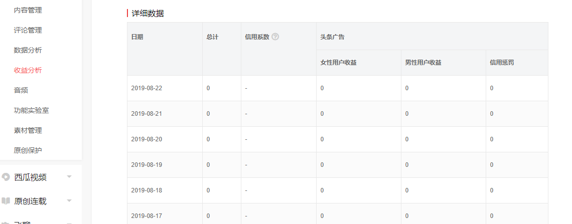 今日头条阅读量和收入_头条号收益粉丝量阅读量的关系_百家号阅读量和点击量