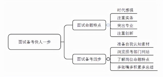 借口太多的人总是无法成功_只为成功找方法_不为失败找借口只为成功找方法图片