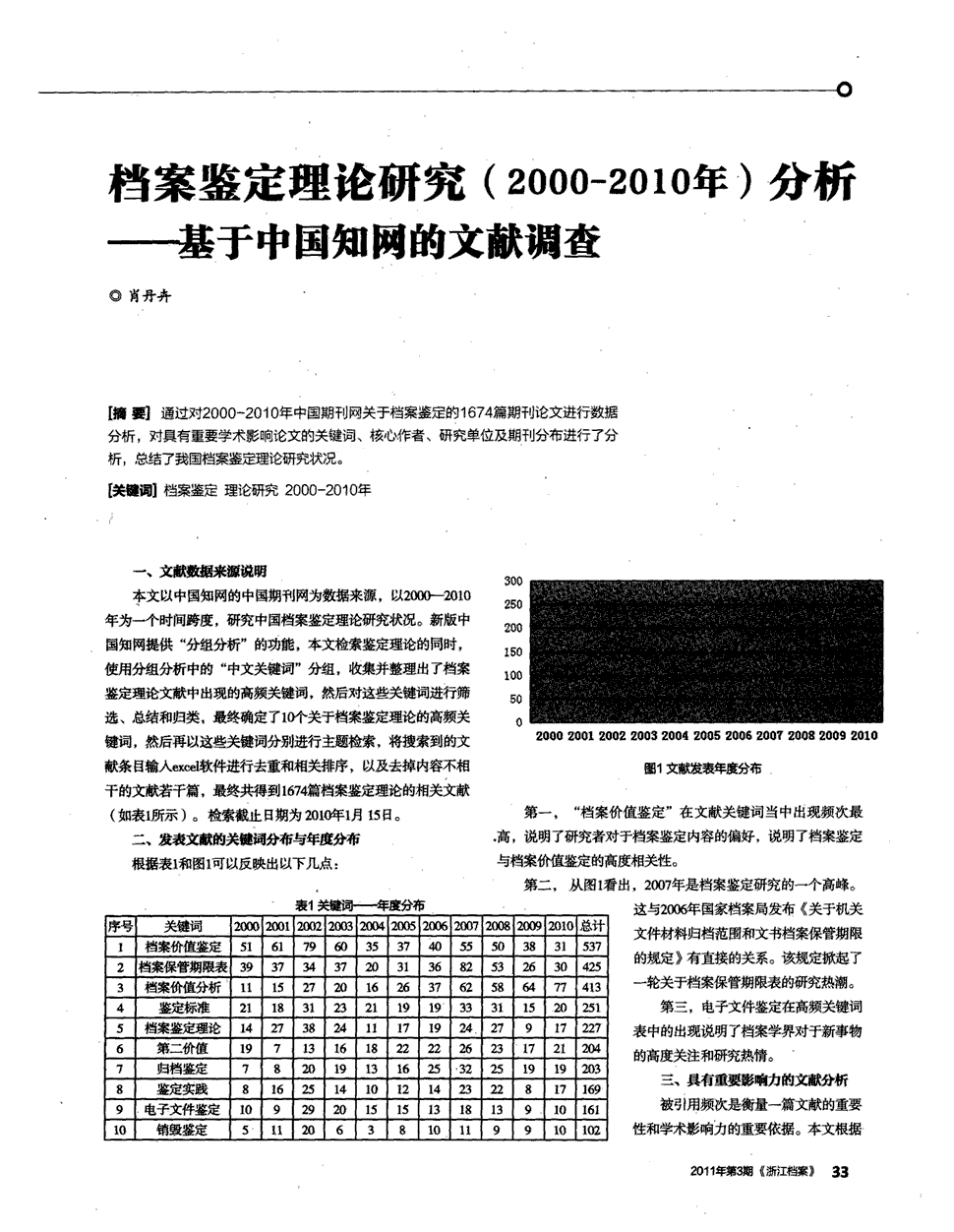 alexa网站访问比例与站点访问比例的差异_有什么办法可以查看网站访问量_内网能访问网站,外网访问不了