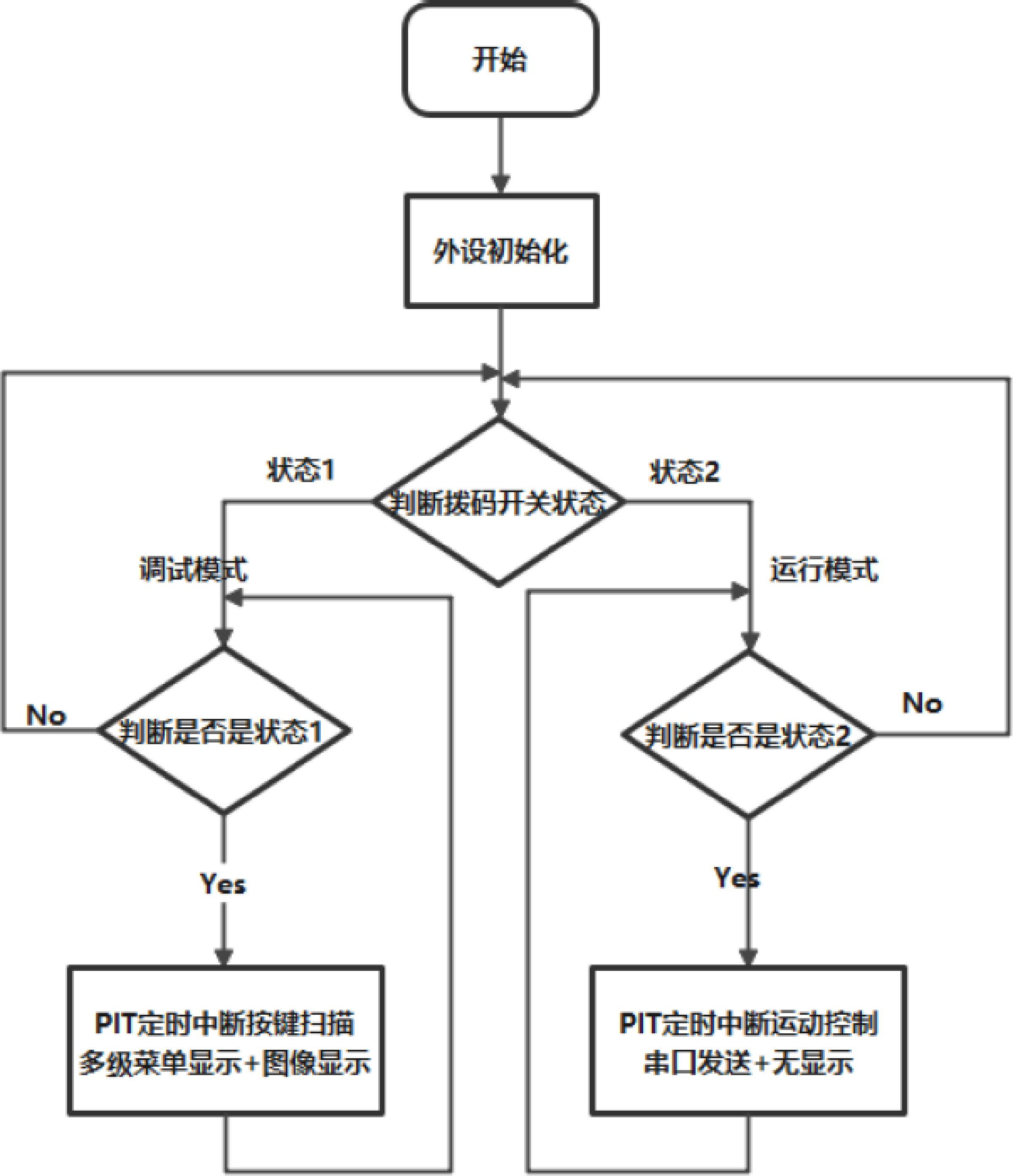 余秀华的两部诗集内容有重复的吗_通讯录有重复联系人_万官网通讯贵州录