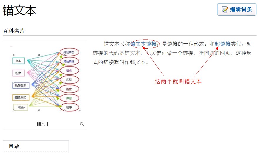 怎样做关键词加超链接_关键词里看中国：财经热词背后的中国经济真相_mc韩词帝王妻mp3链接