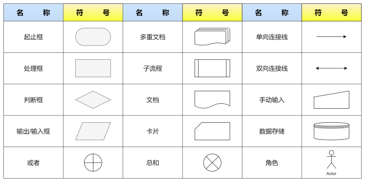 指南者三元催化问题_读者写者问题流程图_读者丛书编辑组《读者》·读者幽默^^^《读者》·隽永小品^^