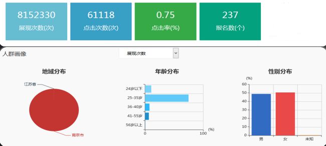 变动成本率和贡献毛益率的关系是_全网点击率是什么意思_淘宝点击指数是什么意思