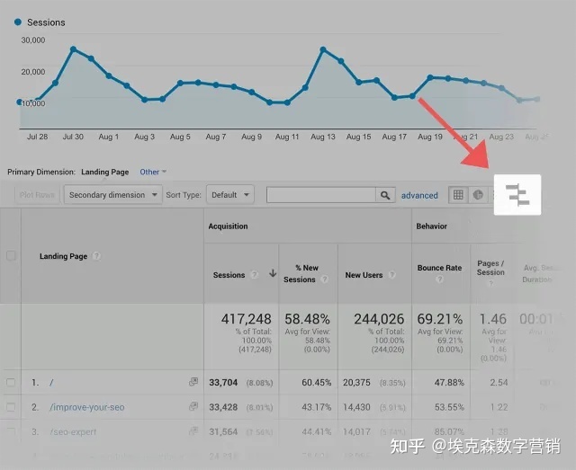 克隆网站 影响排名_影响网站alexa排名的主要因素有_网站跳出率会影响排名吗