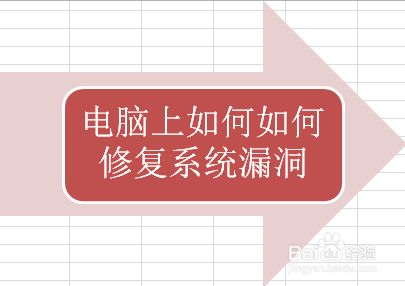 系统装好后再4k对齐_什么叫4k对齐_4k对齐