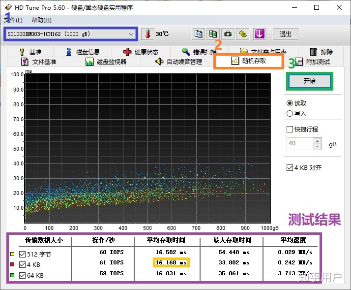 固态硬盘安装win7系统怎么4k对齐_win10系统4k对齐_系统装好了如何4k对齐