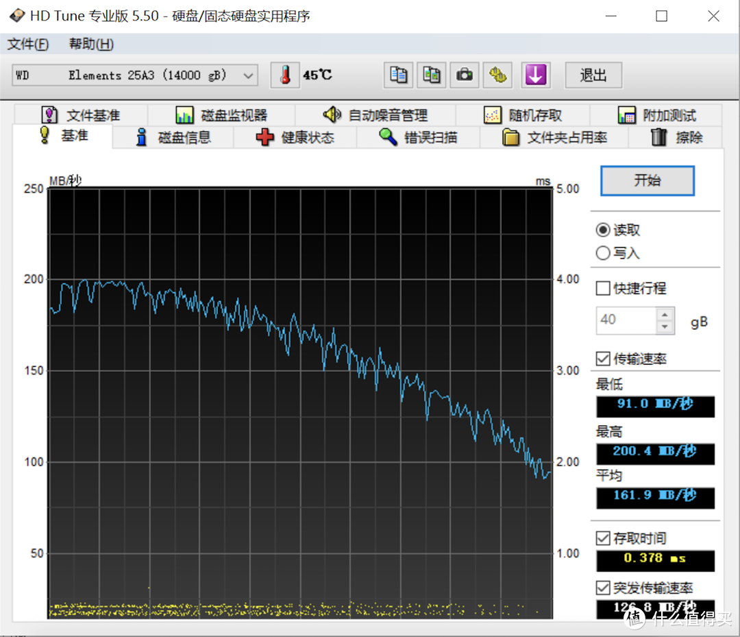 系统装好了如何4k对齐_win10系统4k对齐_固态硬盘安装win7系统怎么4k对齐