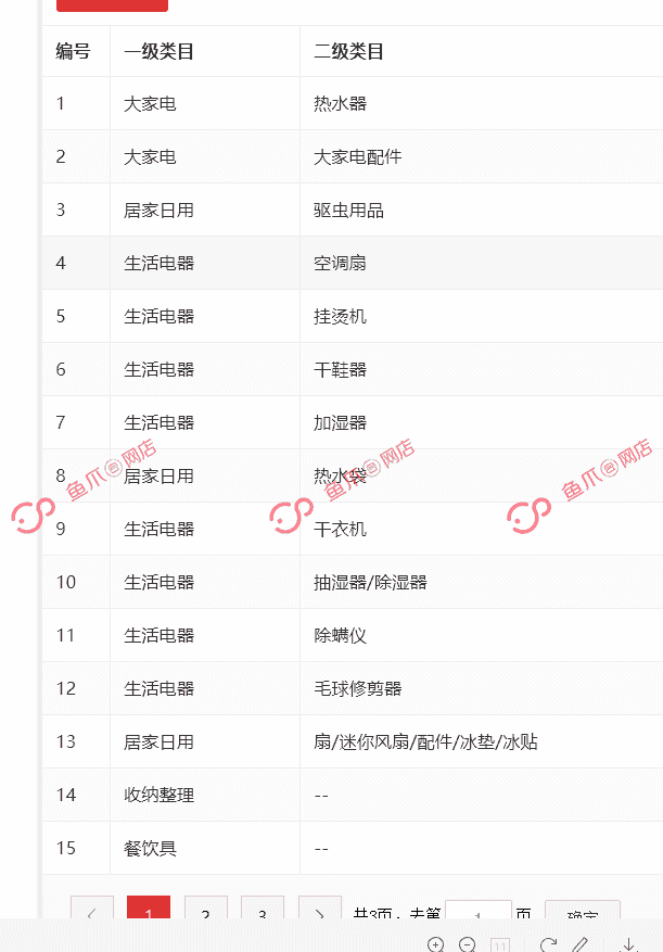 页眉和标题一致_商品标题图片描述等一致的商品是_标题图片描述等一致的商品是