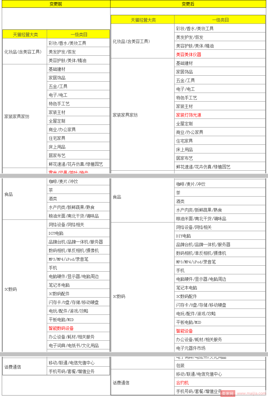 标题图片描述等一致的商品是_商品标题图片描述等一致的商品是_页眉和标题一致