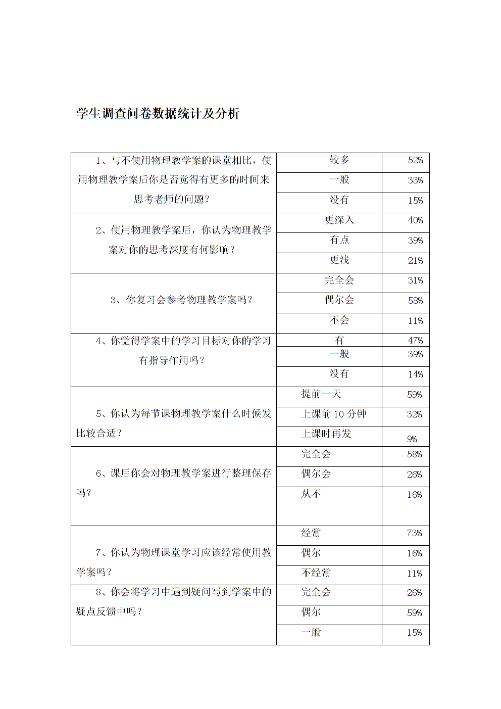 linux通过ip查域名_问卷星可以通过ip查到答卷人_如何通过ip查地址