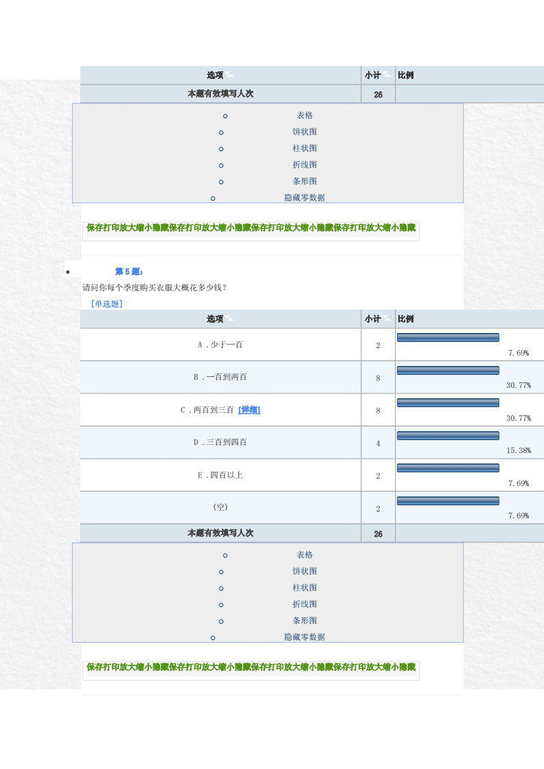 通过ip地址查域名_问卷星可以通过ip查到答卷人_如何通过mac地址查ip