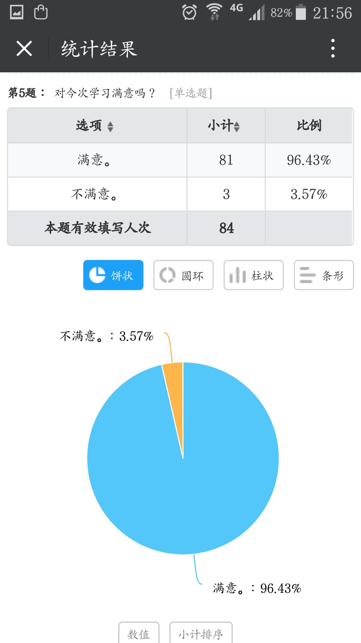 如何通过mac地址查ip_问卷星可以通过ip查到答卷人_通过ip地址查域名