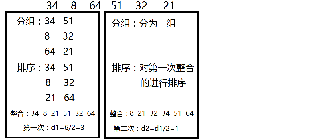 有小组领导讨论面试_无领导小组讨论技巧删除_优衣库面试无领导讨论题目是什么