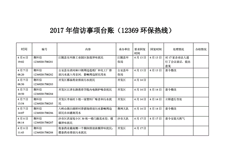 微信举胳膊表情的意思_中国安全生产报微信版_微信环保举报多久会处理