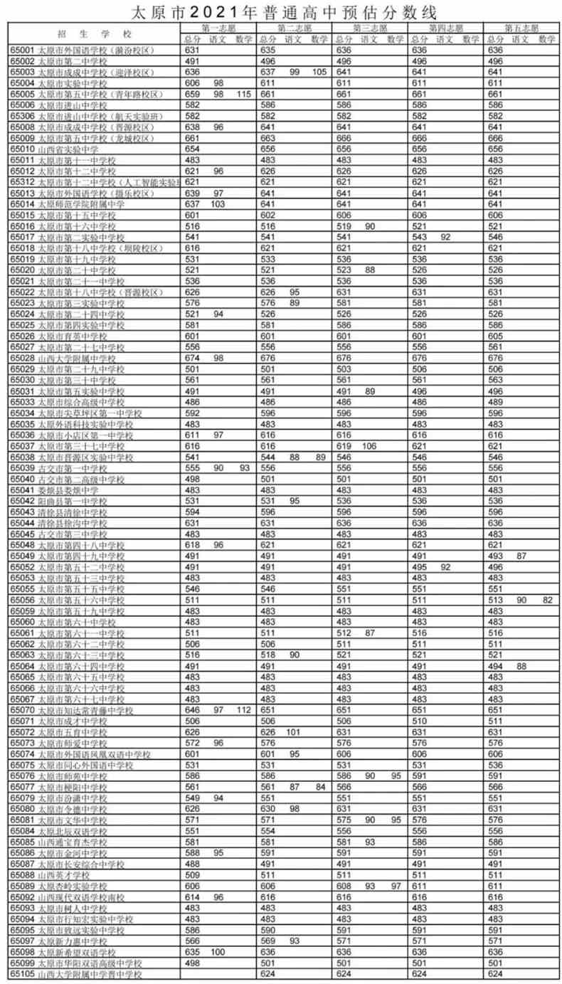 ie8 打开网页总是出现网页错误出现缺少对象_会考成绩查询网页出现http400是什么错误_http 400 错误的请求怎么解决