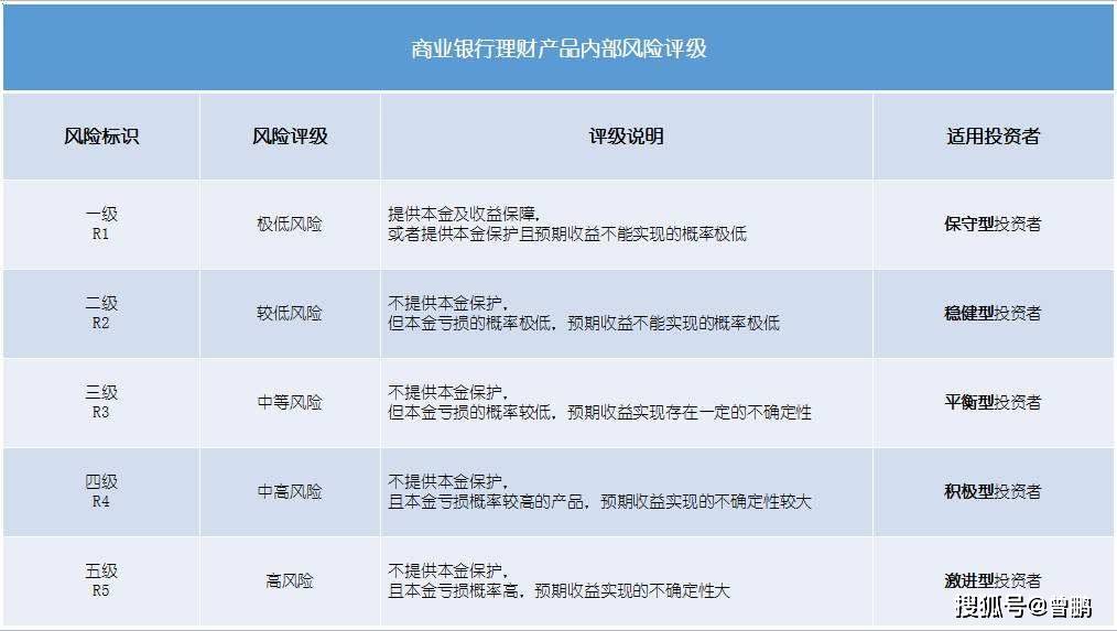 抄什么书可以静心_qq红包提示风险_风险提示书风险内容可以代抄吗