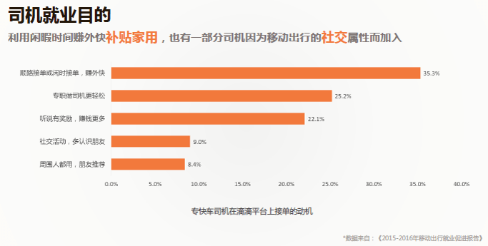 网站 关键词库_学籍 关键信息变更 怎么选择班级信息_如何选择和确定网站关键字