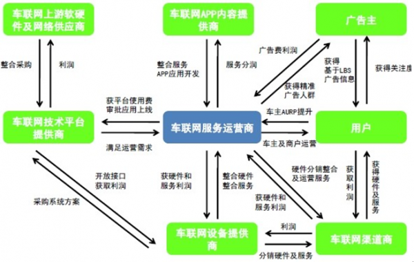 喝风论坛可以更改用户名吗_foxmail怎么更改用户_win10 更改用户账户控制