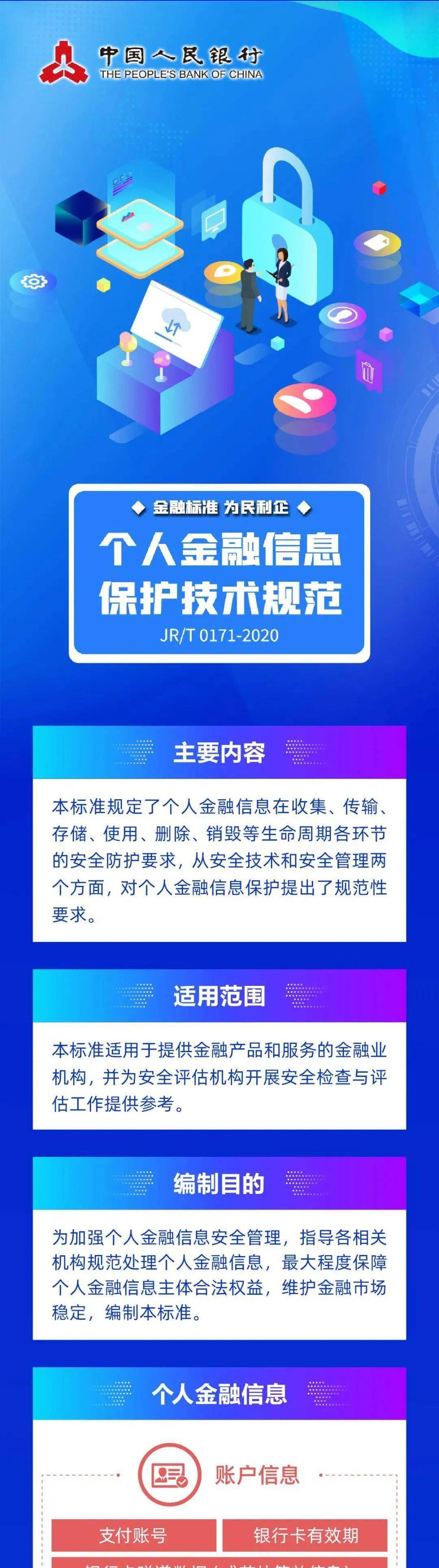 金融消费者信息保护_个人金融信息保护图片_中华人民共和国防震减灾法 保护 公民和个人不得