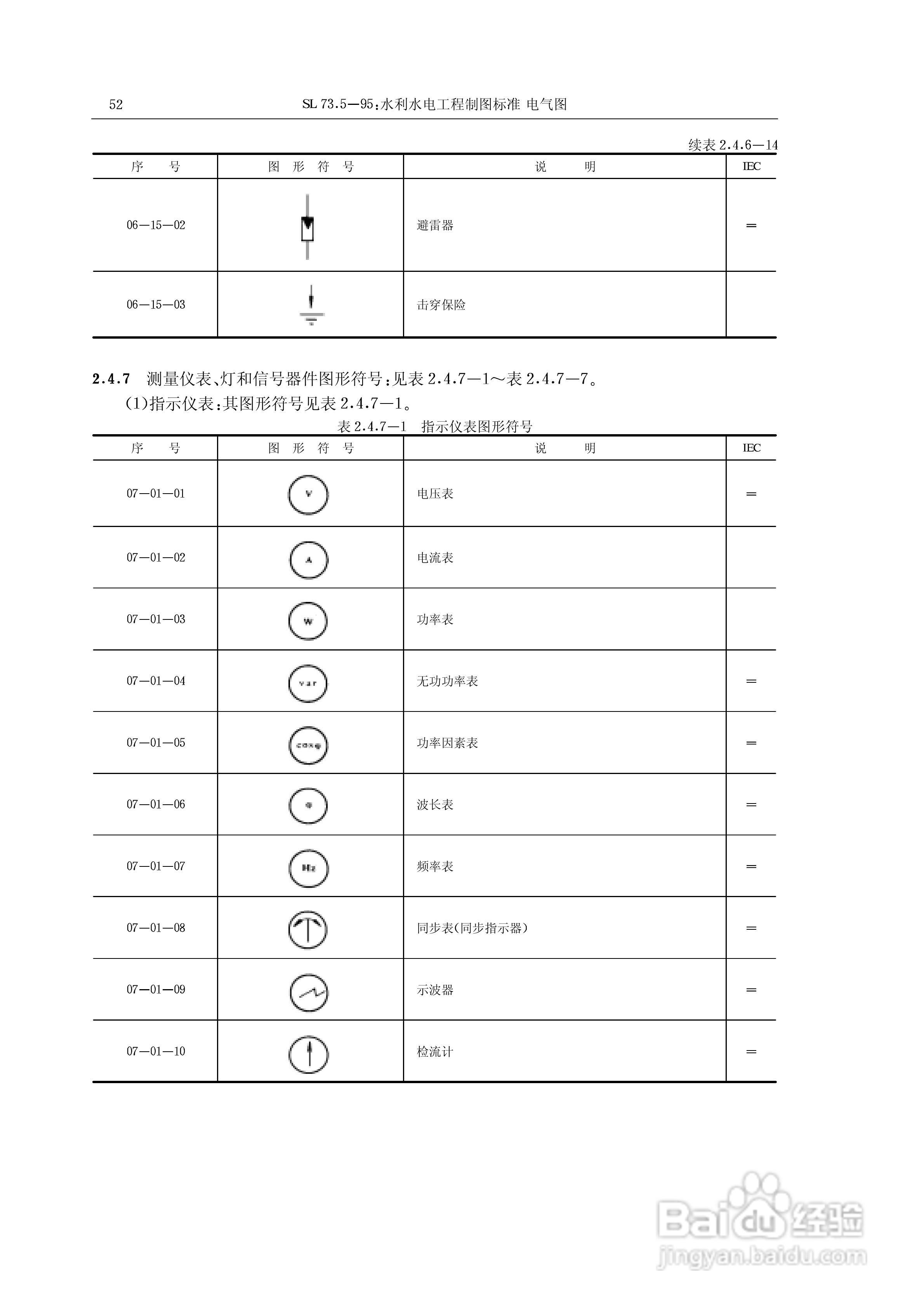 书名 翻译 标题_关于通知标题需要用书名号吗_赛尔号漫画书名