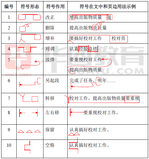 赛尔号漫画书名_书名 翻译 标题_关于通知标题需要用书名号吗